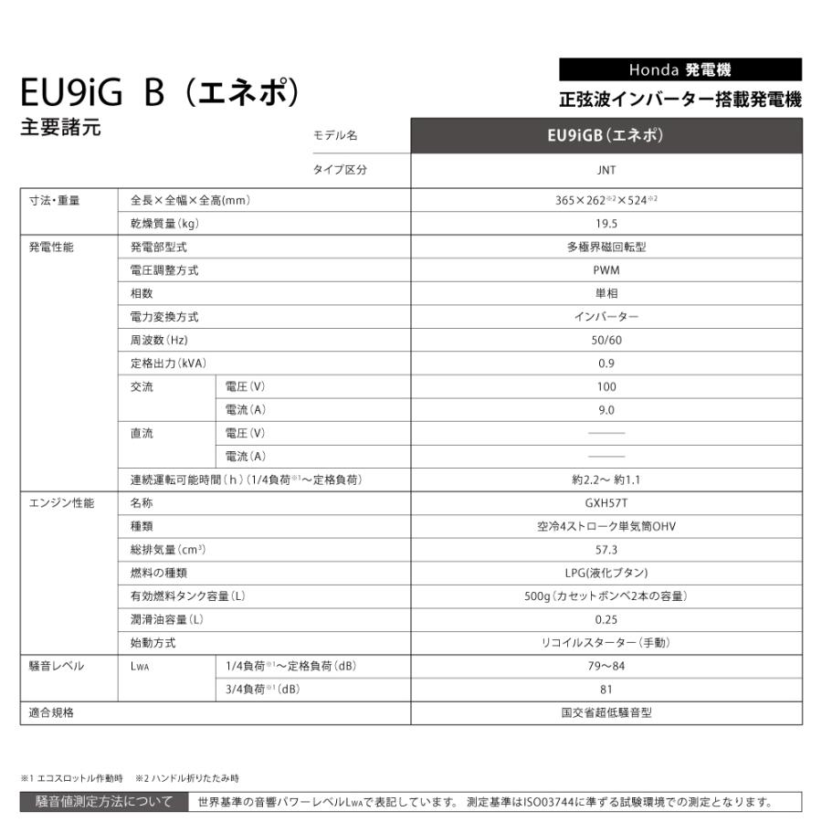 【ホンダ発電機 EU9iGB（エネポ）】新品未使用　※箱に少し傷みあり ホンダ（HONDA） 発電機 EU9iGB-JNT ガスボンベ式 エネポ enepo ガス