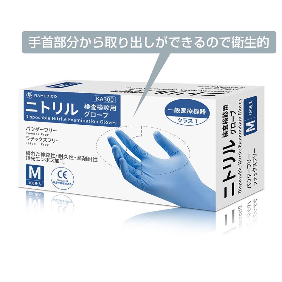 RAMEDICO 医療用 ニトリル手袋 100枚入 40箱セット パウダーフリー S