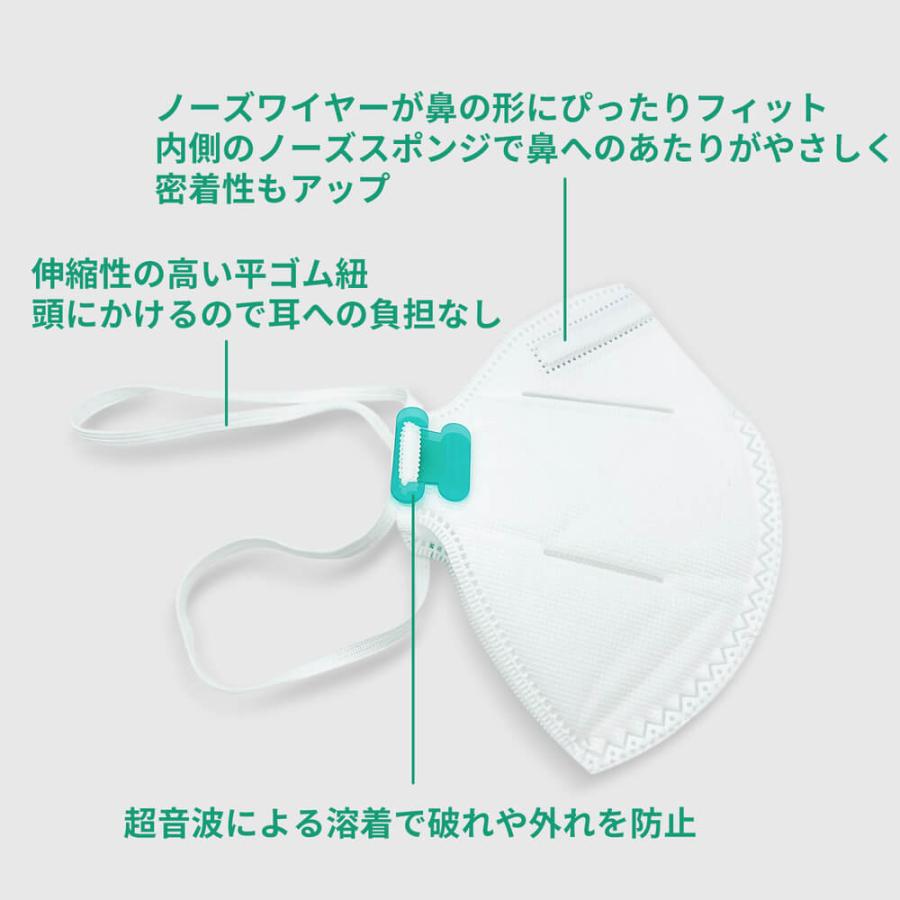 小林薬品 N95マスク ホワイト 個包装 20枚入×5箱 100枚セット RABLISS N95 マスク NIOSH 小林薬品 ホワイト 個包装 20枚入×5箱 100枚