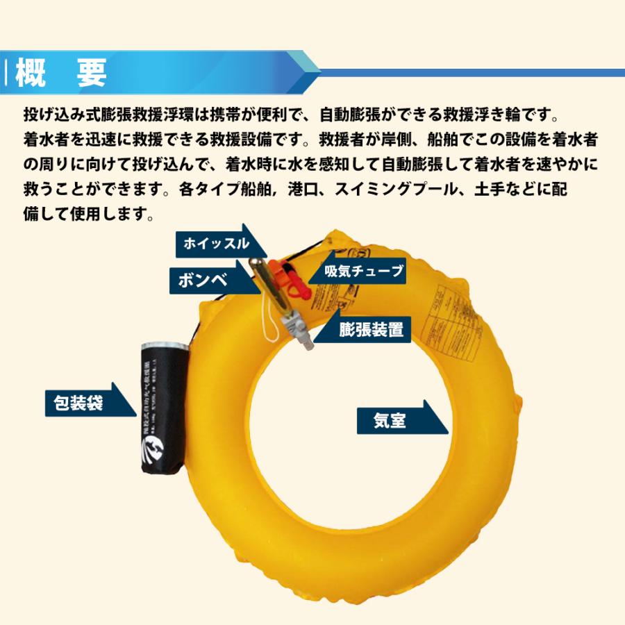 PEACEUP（ピースアップ） 水難レスキュー 自動膨張式 救命浮き輪