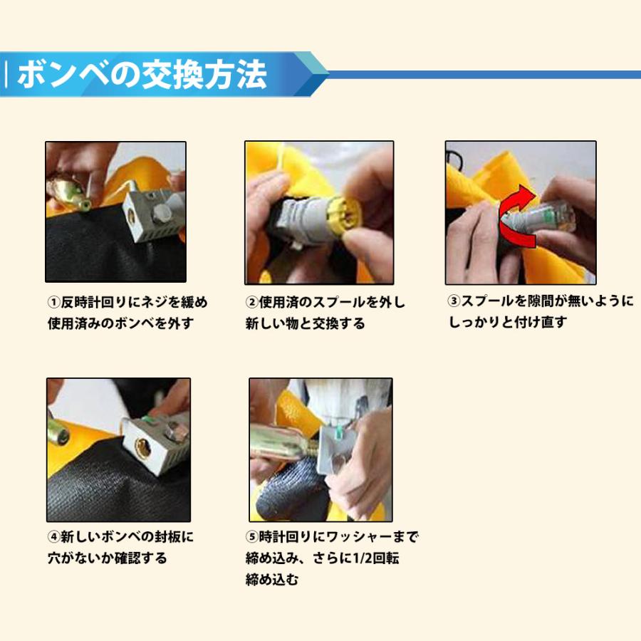 投げタイプ自動膨張式救命浮き輪　2点 ミロク ライフボールS 自動膨張式救命浮き輪 警察と消防で水難救助実績