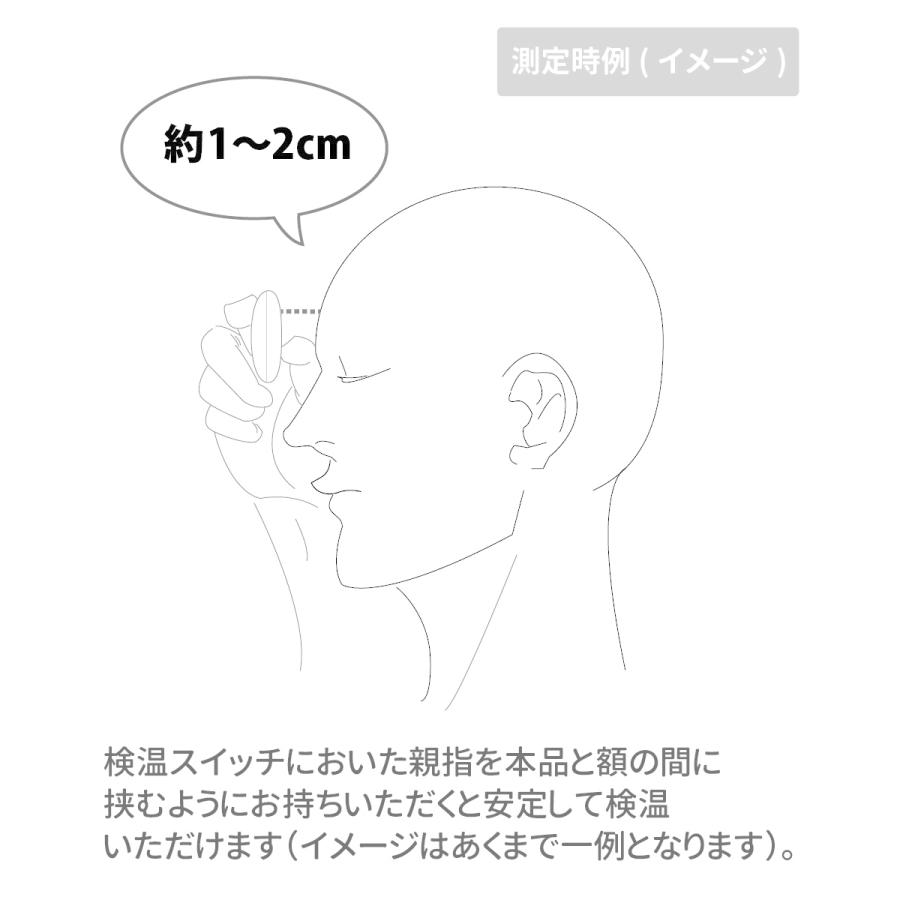 小型非接触 温度計 日本製 キャリモmini Jo51 防災グッズ 災害備蓄品 イザソナ 通販 Yahoo ショッピング