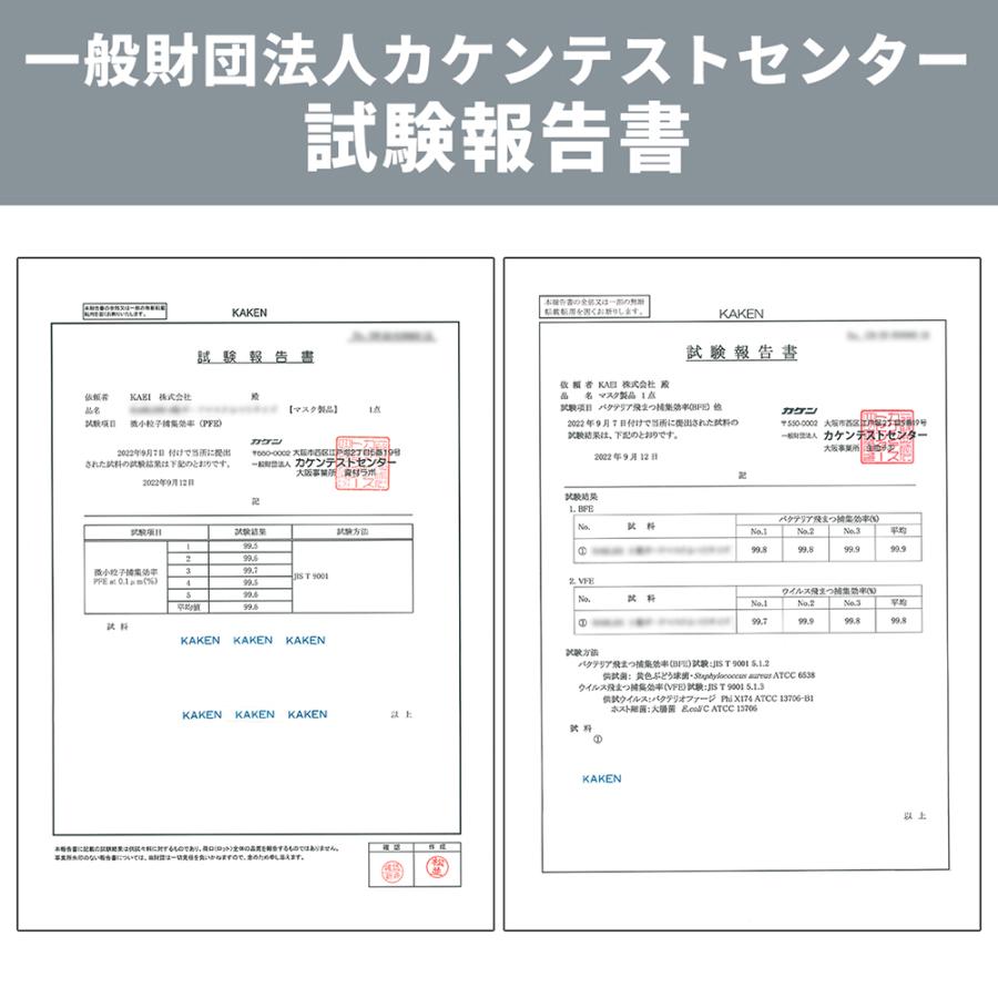 大人用 サージカルマスク50枚入×30箱 個別包装 医療用 RAMEDICO KE721 ふつうサイズ 日本産業規格適合 不織布｜safety-japan｜11