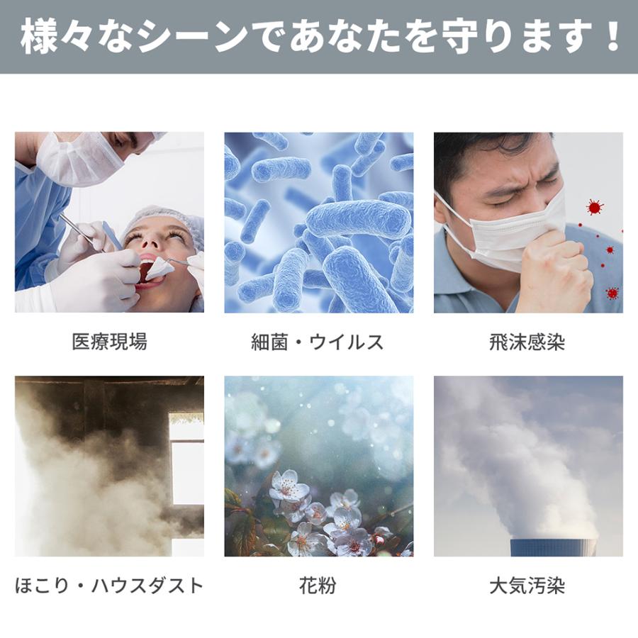 大人用 サージカルマスク50枚入×30箱 個別包装 医療用 RAMEDICO KE721 ふつうサイズ 日本産業規格適合 不織布｜safety-japan｜12