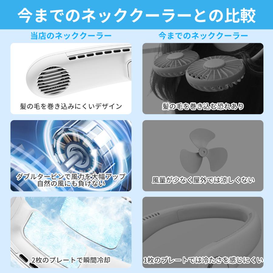LOSDOO ネッククーラー 冷却、暖房プレート 首掛け扇風機 RABLISS ネッククーラー 首掛け 羽なし扇風機 熱中症対策 グッズ 2つ
