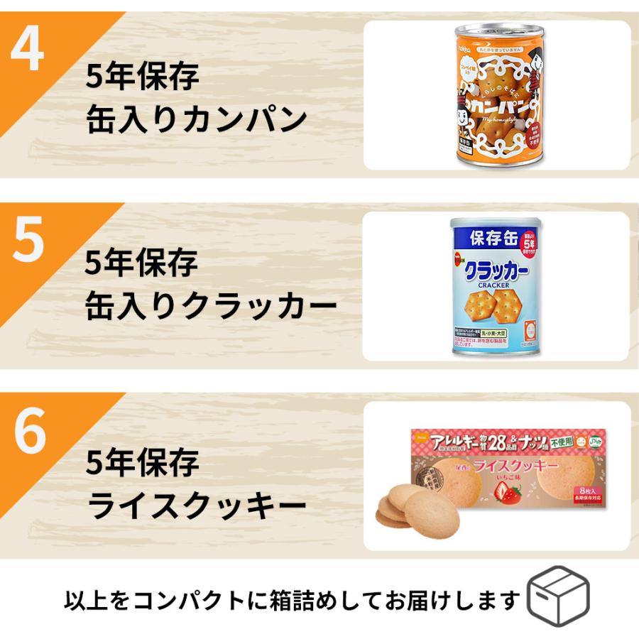 非常食セット 3日間分 8セット(72食分) 10年保存水+5年保存食 詰め替え可能 Aセット｜safety-japan｜04