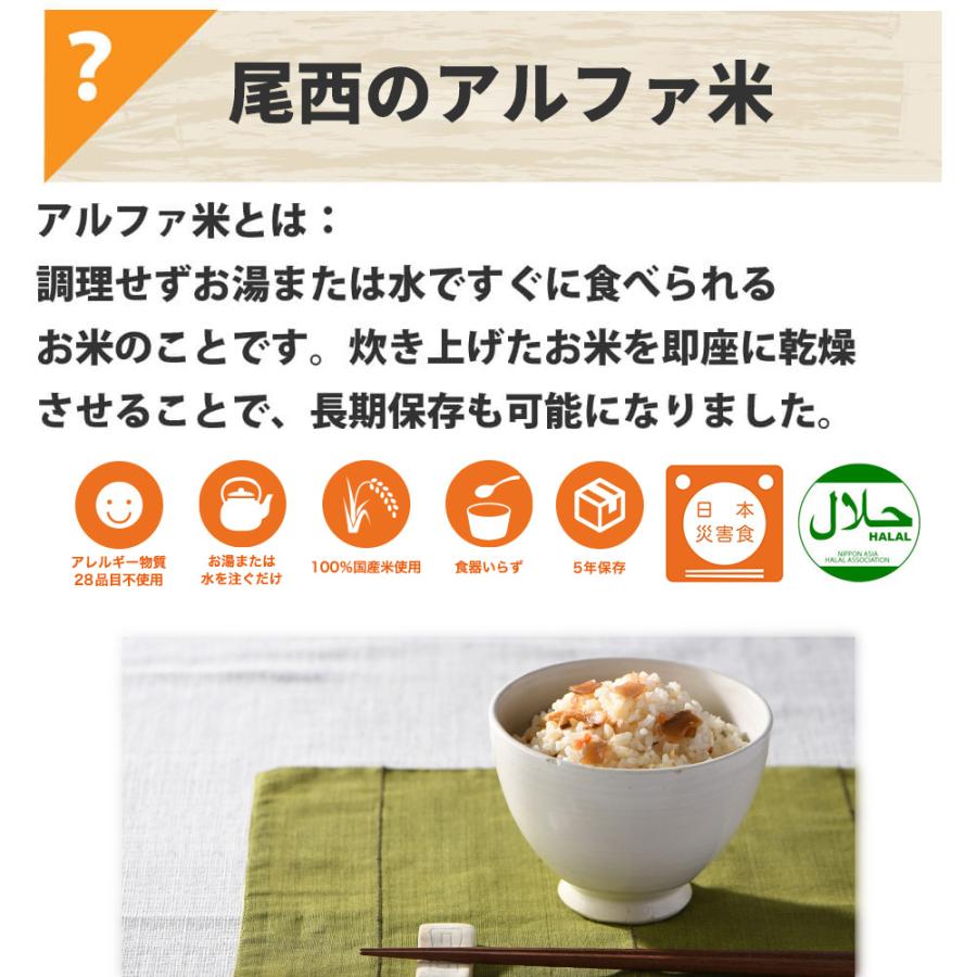 非常食セット 3日間分 8セット(72食分) 10年保存水+5年保存食 詰め替え可能 Aセット｜safety-japan｜09