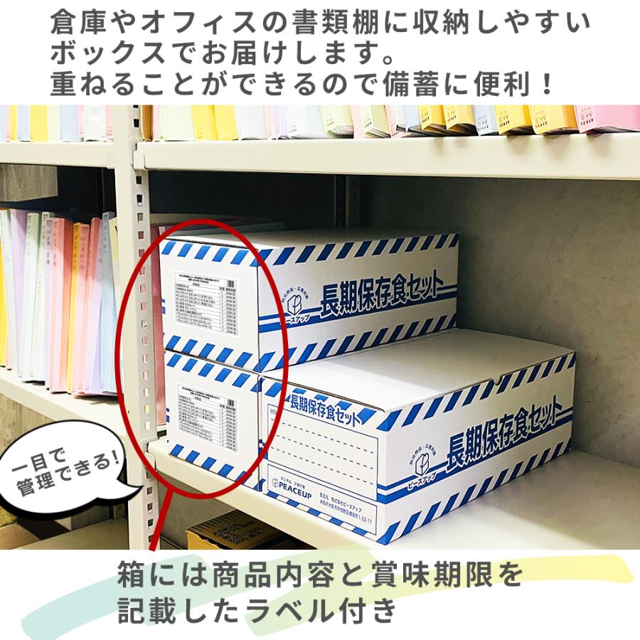 非常食セット 3日間分 15年保存水+7年保存食 詰め替え可能 Aセット 4セット(36食分)｜safety-japan｜14