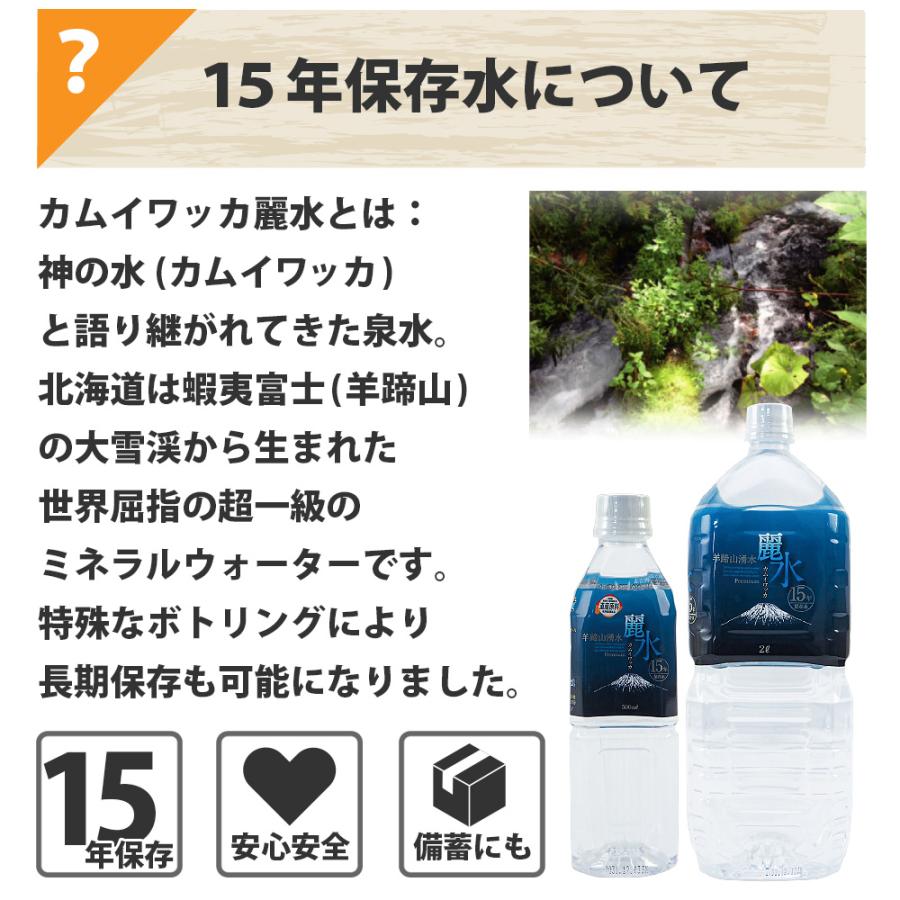 PEACEUP（ピースアップ） 非常食セット 3日分 4セット(36食分) 15年