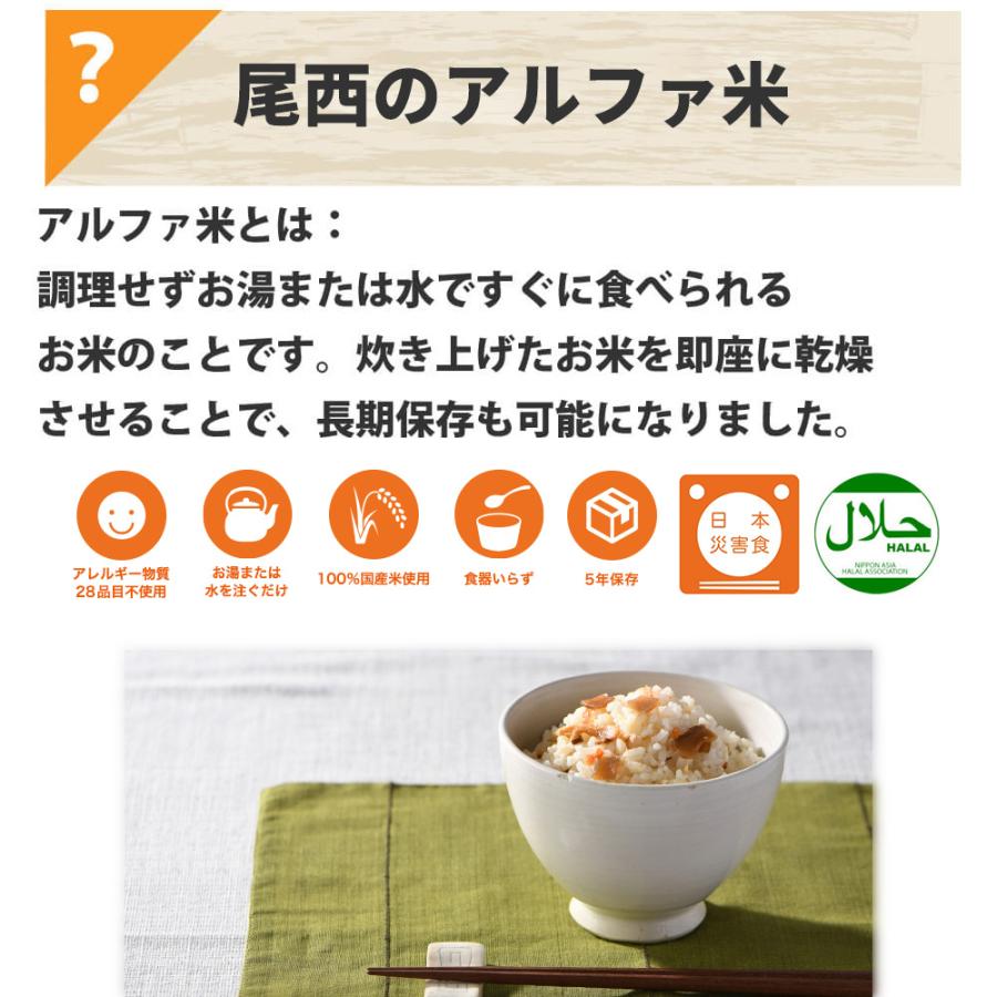 非常食セット 3日間分 12セット(108食分) 5年保存食 A｜safety-japan｜06