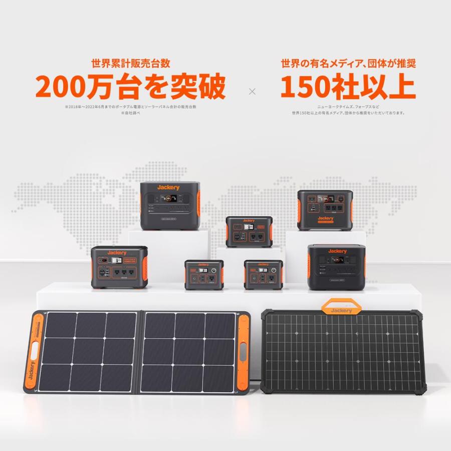 ポータブル電源 240 PTB021 Jackery 2年保証 67200mAh/240Wh キャンプ 車中泊 非常用バッテリー 防災製品等推奨品｜safety-japan｜02