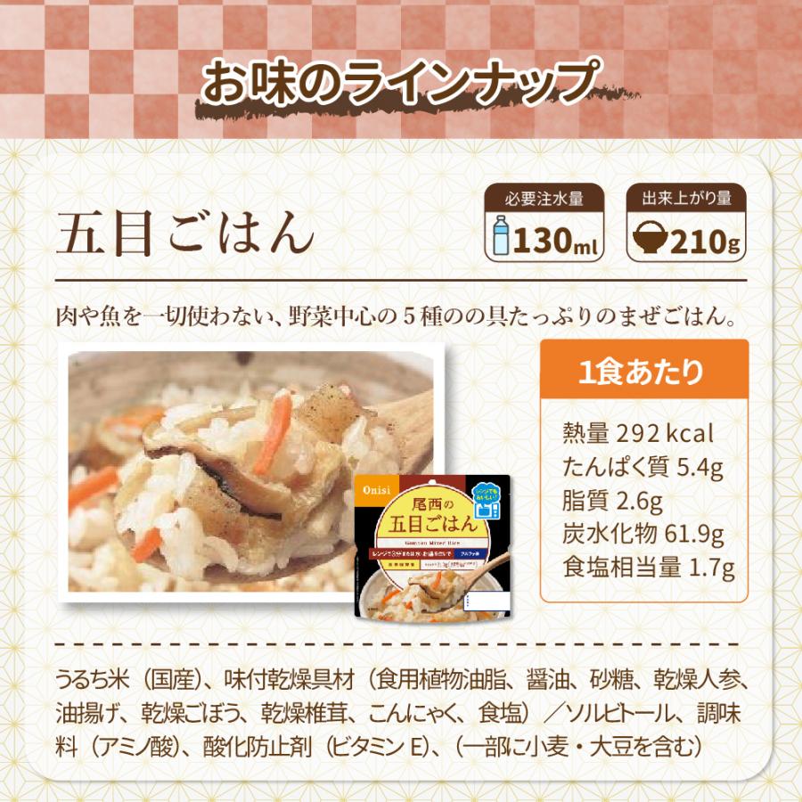 非常食 尾西食品 尾西のレンジ+(プラス)五目ごはん 20食 ケース 5年保存