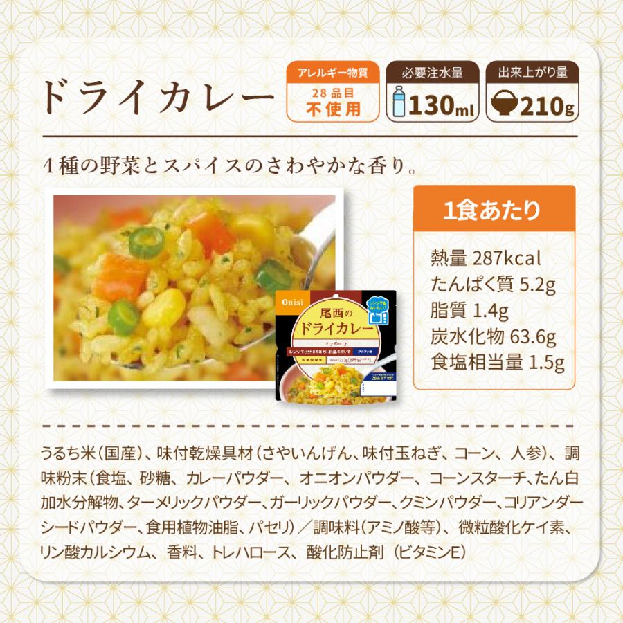 非常食 尾西食品 尾西のレンジ+(プラス)五目ごはん 20食 ケース 5年保存