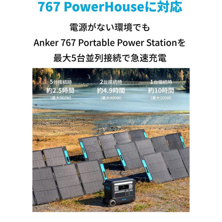 Anker（アンカー） ポータブル電源767(2048wh) ソーラーパネル531(200W