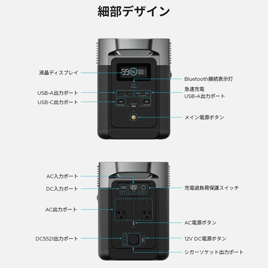 ECOFLOW ポータブル電源 EcoFlow DELTA2 1024Wh ZMR330-JP : 防災