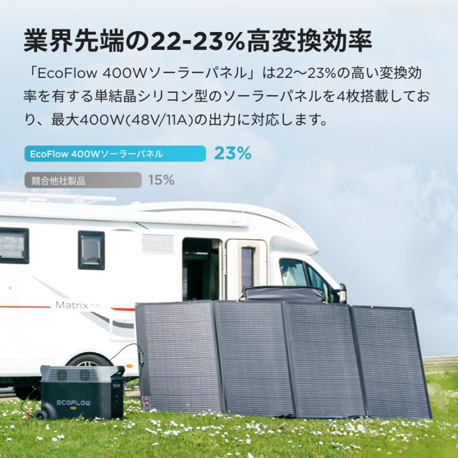 ECOFLOW ソーラーパネル EcoFlow 400W SOLAR400W-JP 折り畳み : 防災