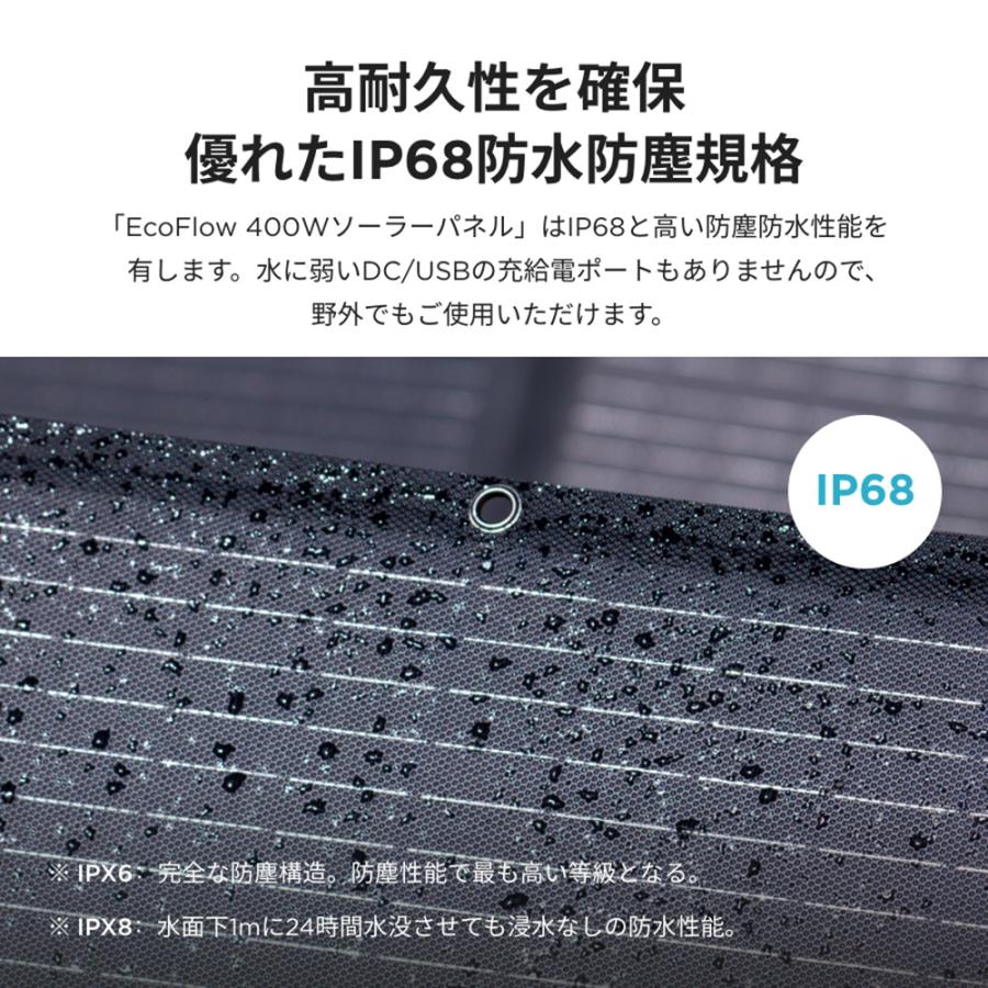 ECOFLOW ソーラーパネル EcoFlow 400W SOLAR400W-JP 折り畳み : 防災