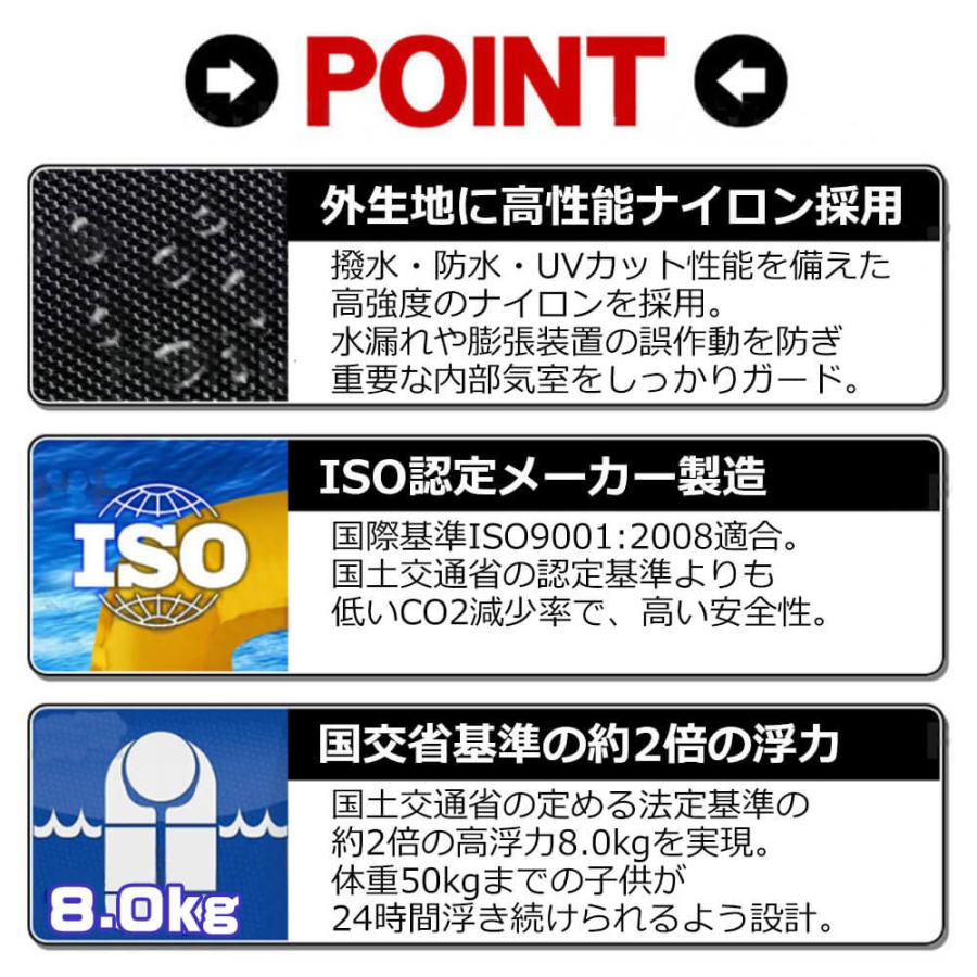 子供用 ライフジャケット ベストタイプb 自動膨張式 全１１色フリーサイズ 防災グッズ 災害備蓄品 イザソナ 通販 Yahoo ショッピング