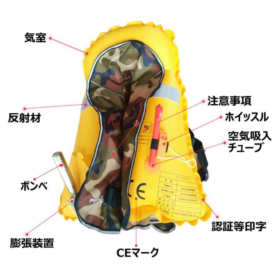子供用 ライフジャケット ベストタイプb 自動膨張式 全１１色フリーサイズ 防災グッズ 災害備蓄品 イザソナ 通販 Yahoo ショッピング