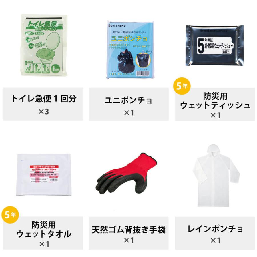 防災セット １人用 ピースアップ 警戒レベル5 オシャレで凄い 防災リュック 防災グッズ 防災セット 災害備蓄品 ピースアップ 通販 Yahoo ショッピング