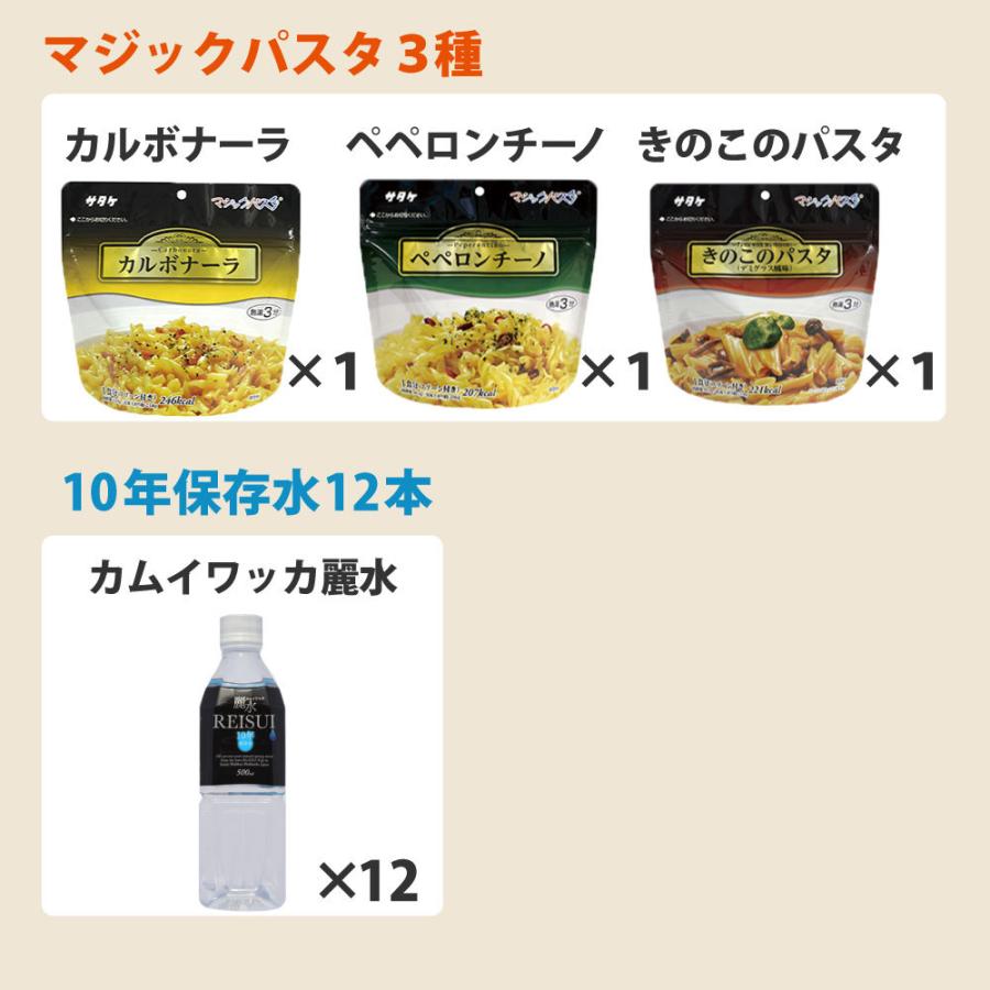 非常食セット 4日分 サタケ非常食12種と10年保存水12本 5年保存 :10009495:防災グッズ 防災セット 災害備蓄品 ピースアップ - 通販 - Yahoo!ショッピング 非常食セット 4日分 サタケ非常食12種と10年保存水12本 5年保存 :10009495:防災グッズ 防災セット 災害備蓄品 ピースアップ - 通販 - Yahoo!ショッピング