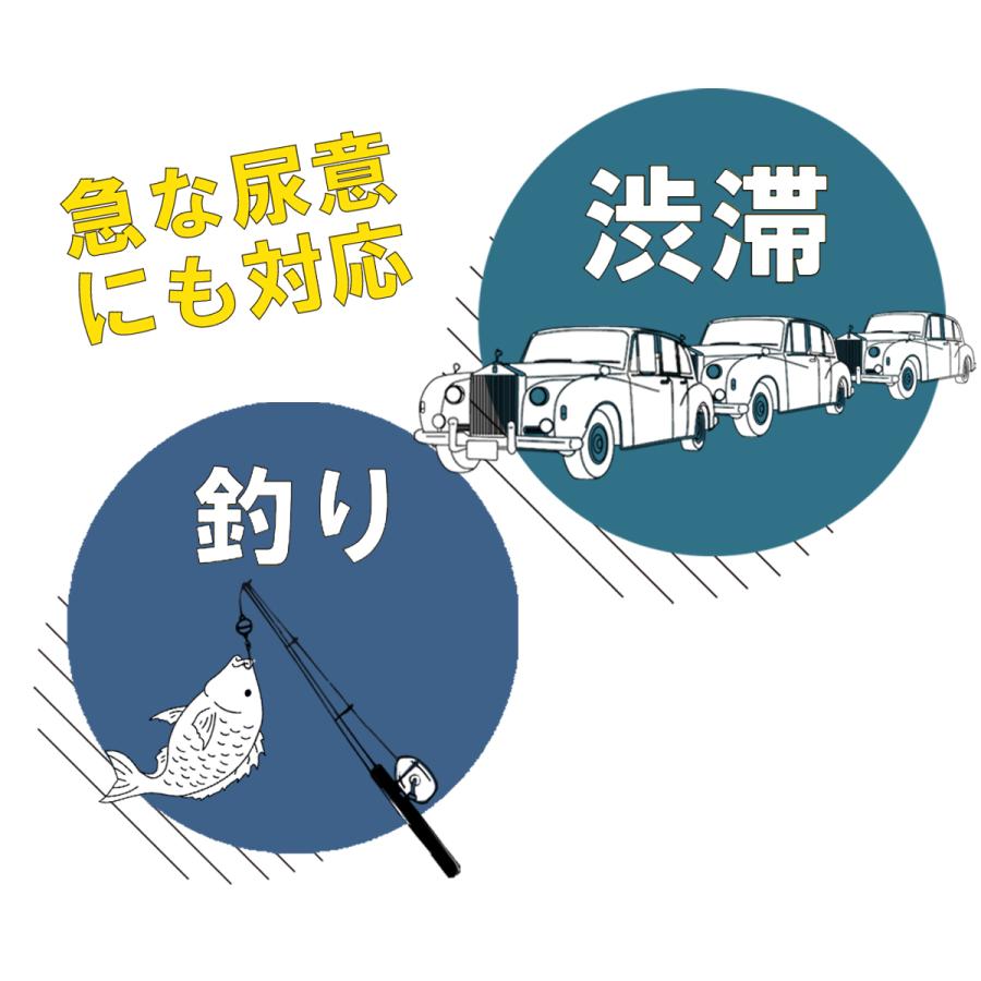 簡易トイレ 50個 迷彩柄 携帯トイレ 個包装 目隠し ポンチョ付き コンパクト アウトドア 登山 緊急用トイレ SAFETY TOILET ワンパック50 カモフラージュ | M＆T | 16