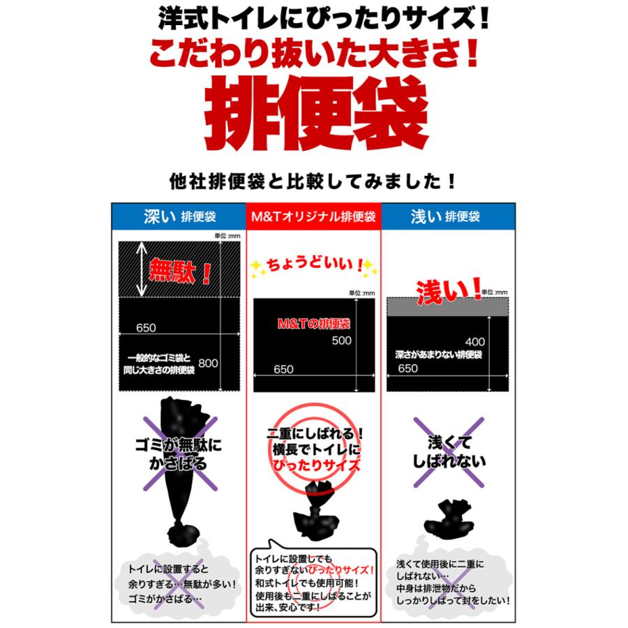 簡易トイレ 50個 迷彩柄 携帯トイレ 個包装 目隠し ポンチョ付き コンパクト アウトドア 登山 緊急用トイレ SAFETY TOILET ワンパック50 カモフラージュ | M＆T | 06