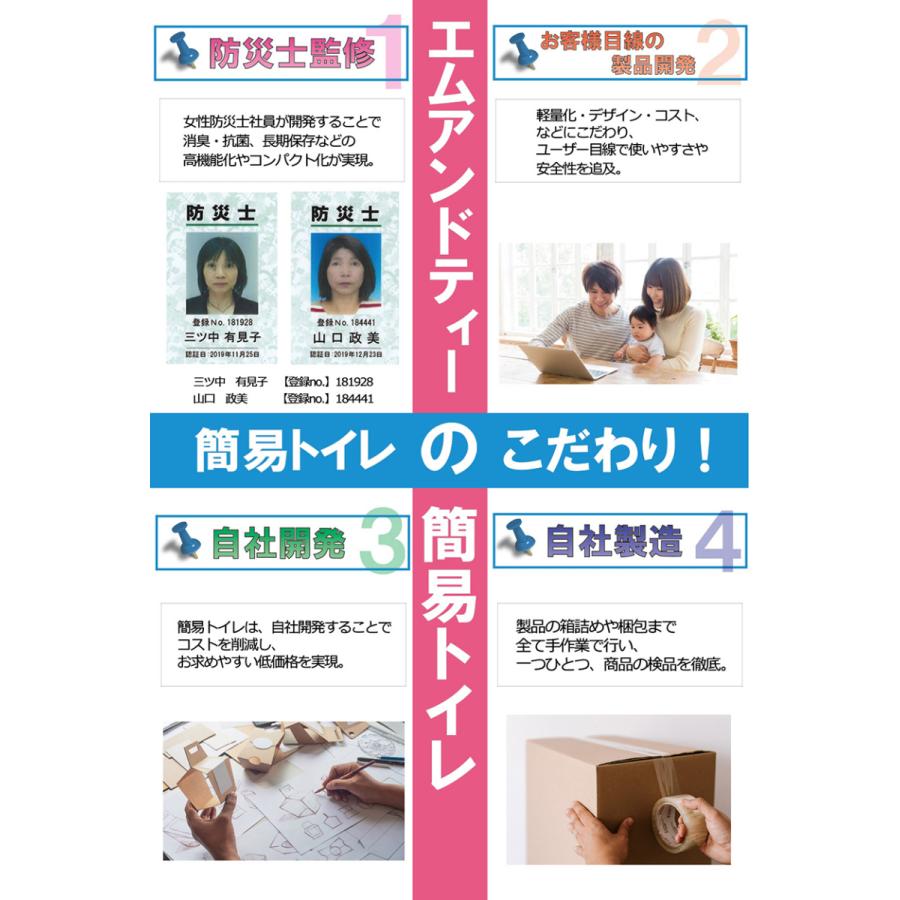 簡易トイレ 5回 携帯トイレ 災害用トイレ 防災用トイレ 非常用トイレ 車 車中泊グッズ アウトドア 登山 介護用 凝固剤 コンパクト 防水パック SAFETY TOILET | M＆T | 12