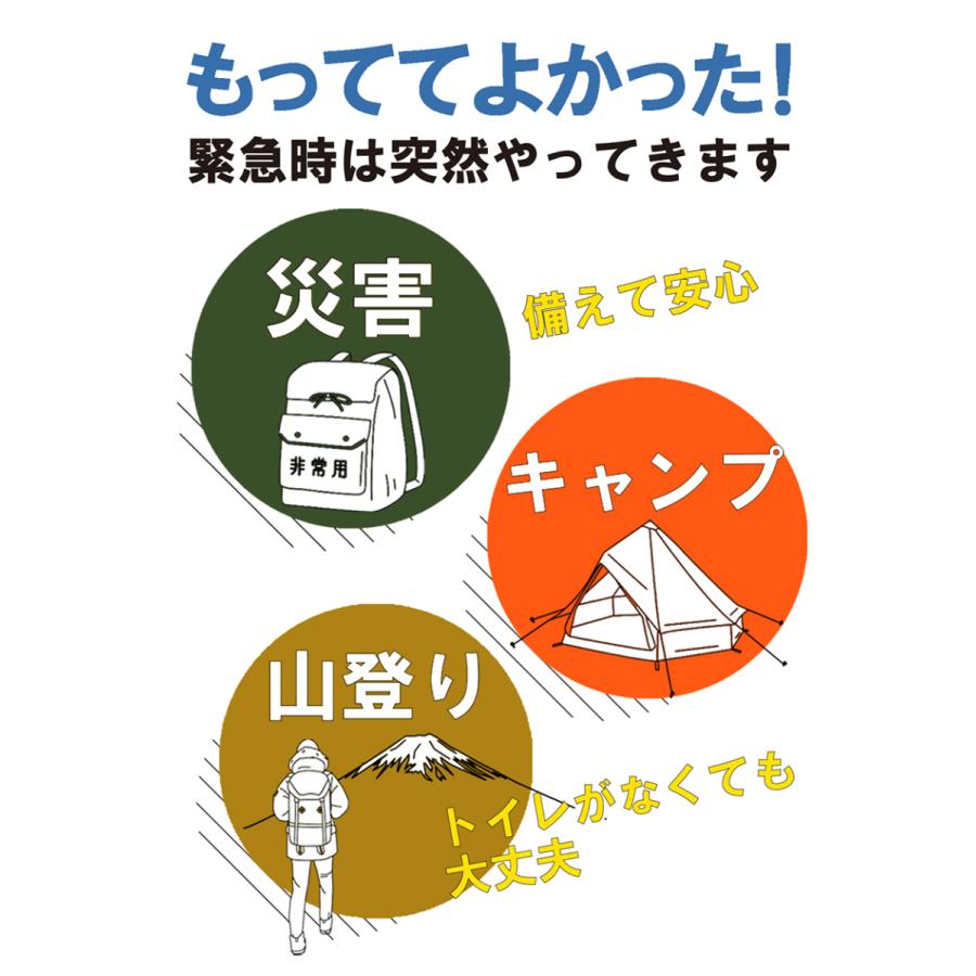 簡易トイレ 5回 携帯トイレ 災害用トイレ 防災用トイレ 非常用トイレ 車 車中泊グッズ アウトドア 登山 介護用 凝固剤 コンパクト 防水パック SAFETY TOILET | M＆T | 13