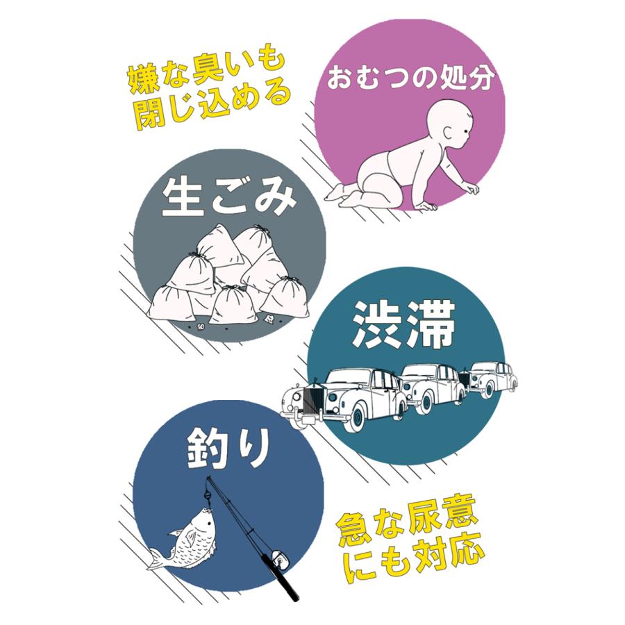 簡易トイレ 5回 携帯トイレ 災害用トイレ 防災用トイレ 非常用トイレ 車 車中泊グッズ アウトドア 登山 介護用 凝固剤 コンパクト 防水パック SAFETY TOILET | M＆T | 14