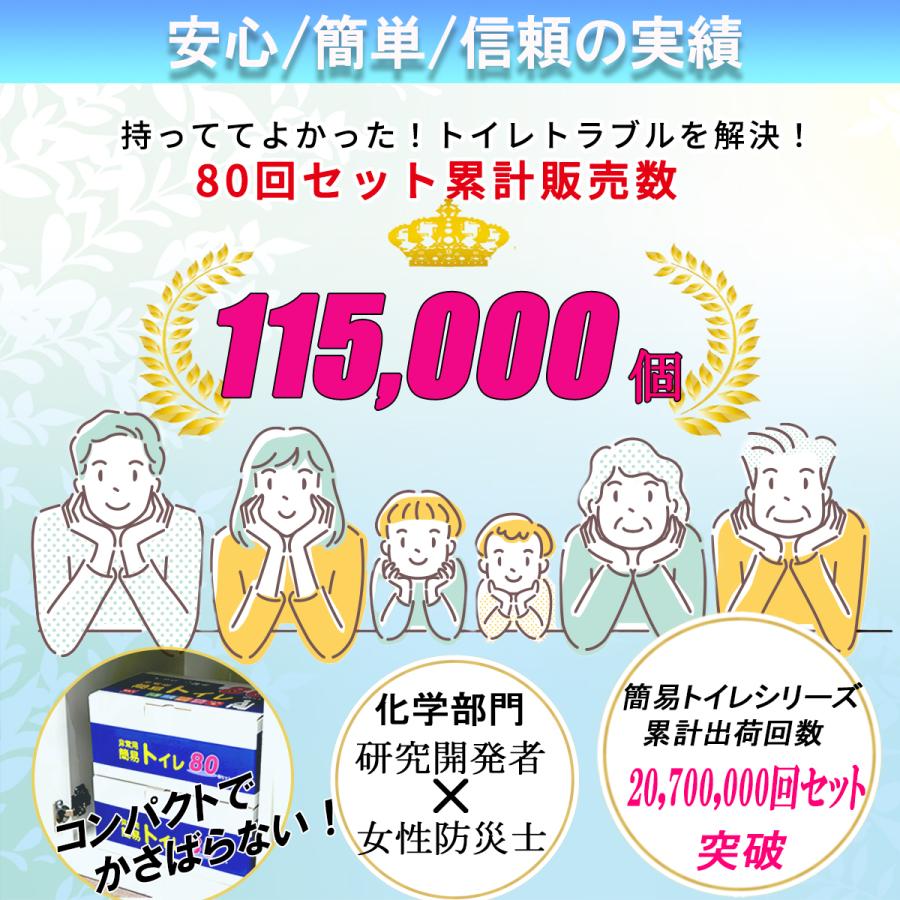 予約販売 簡易トイレ 防臭 160回分 携帯トイレ 災害用トイレ 凝固剤 防災 災害 アウトドア 登山 手袋付き 抗菌グレード 大型防臭袋付  便座カバー付き 80回×2箱｜safety-toilet｜04