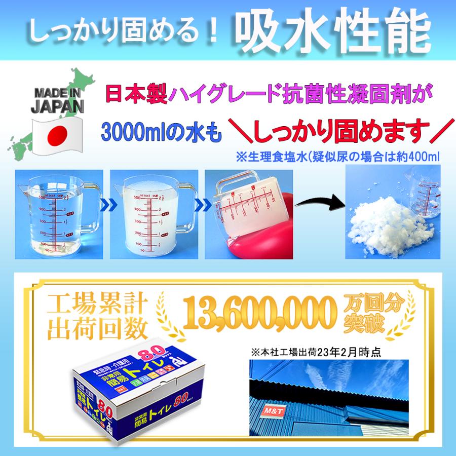 予約販売 簡易トイレ 防災 車 80回 携帯トイレ 災害用トイレ 緊急用トイレ 凝固剤 防災 災害 アウトドア 登山 手袋付き 抗菌グレード 大型防臭袋付｜safety-toilet｜05