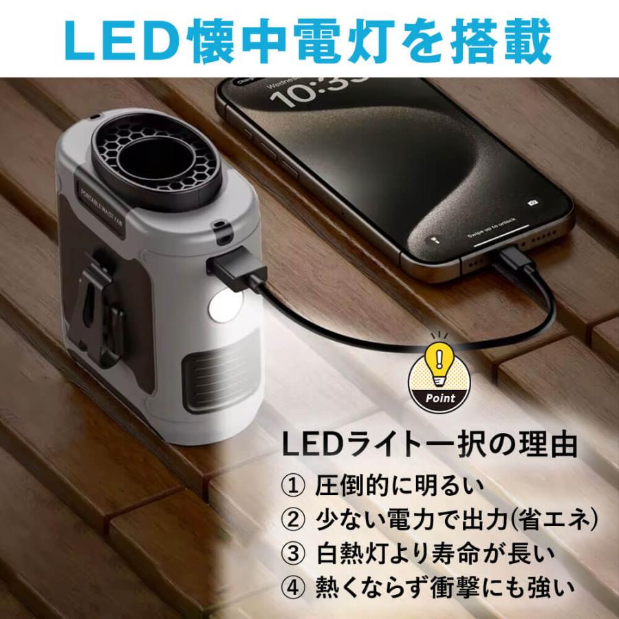 ジェットファン ベルトファン 腰掛け 扇風機 コードレス 5段階風量 懐中電灯付 充電式 バッテリー 10,000mAh 熱中症対策 停電 ハンディファン | ブランド登録なし | 16