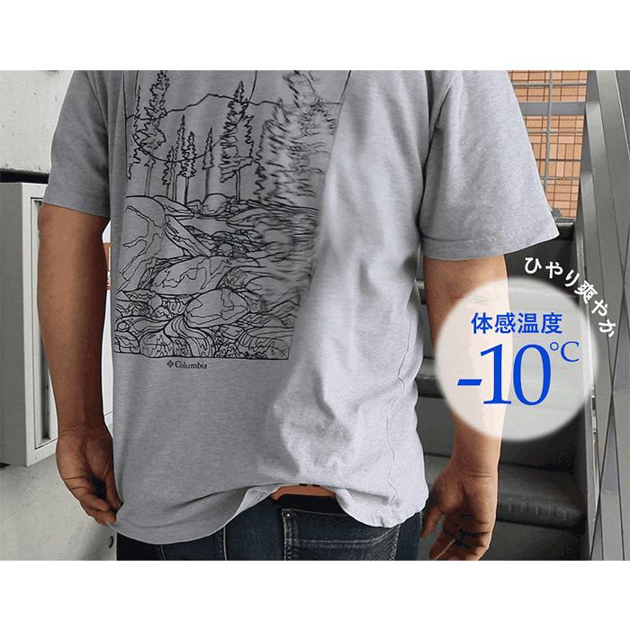 ジェットファン ベルトファン 腰掛け 扇風機 コードレス 5段階風量 懐中電灯付 充電式 バッテリー 10,000mAh 熱中症対策 停電 ハンディファン | ブランド登録なし | 09