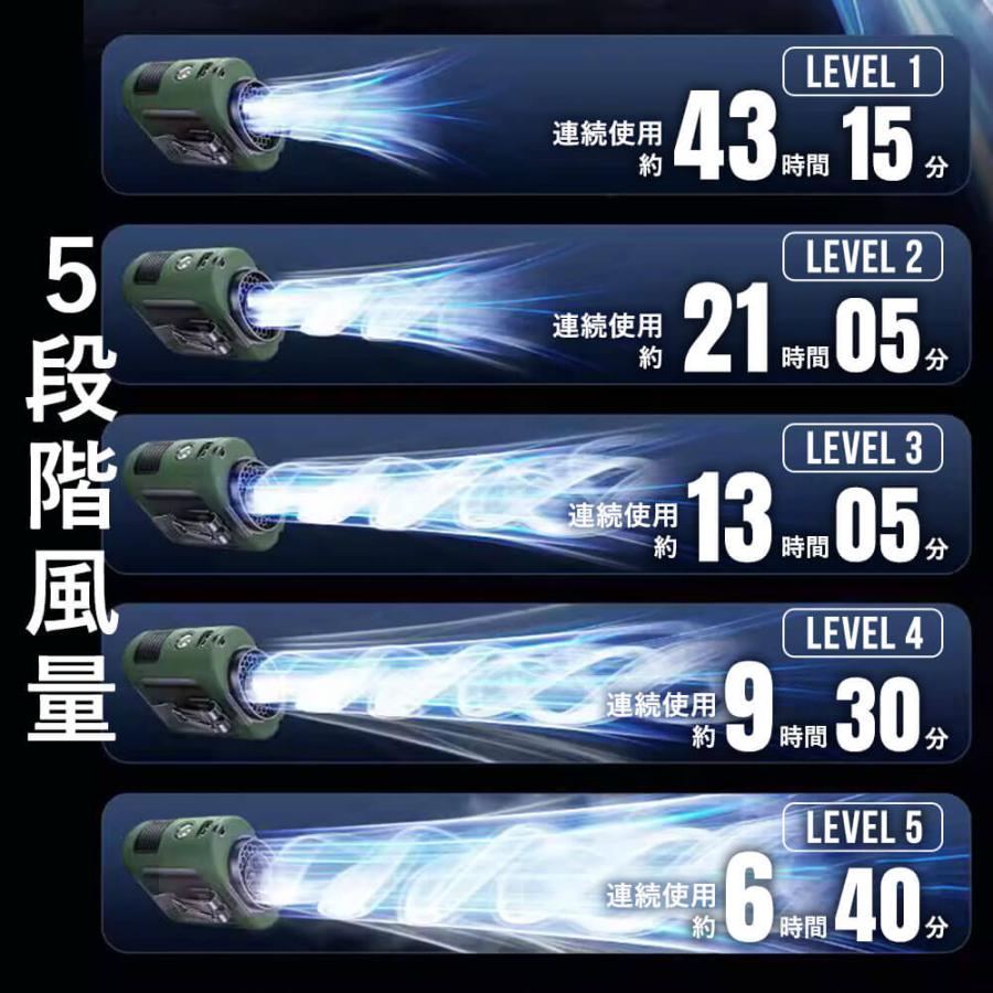 ジェットファン ベルトファン 腰掛け 扇風機 コードレス 5段階風量 懐中電灯付 充電式 バッテリー 10,000mAh 熱中症対策 停電 ハンディファン | ブランド登録なし | 10
