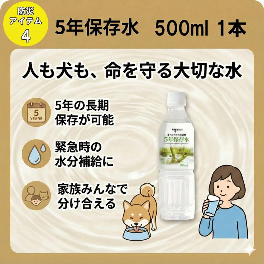 猫用 避難 防災セット ペット グッズ リュック 大容量 ケージ  トイレ セット ボトル ボウル 防臭袋 水 災害 地震 台風 大人気 たくさん入るリュック 折りたたみ | ブランド登録なし | 07
