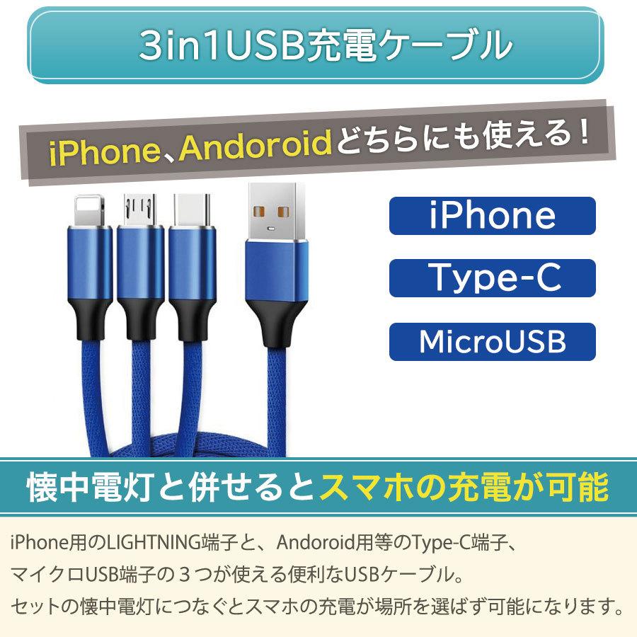 防災セット 3人用  防災グッズ 非常用持ち出し袋 リュック 台風 停電対策 避難 防災士監修 スマホ 充電 東日本大震災 防災の日｜safetyfirst｜14