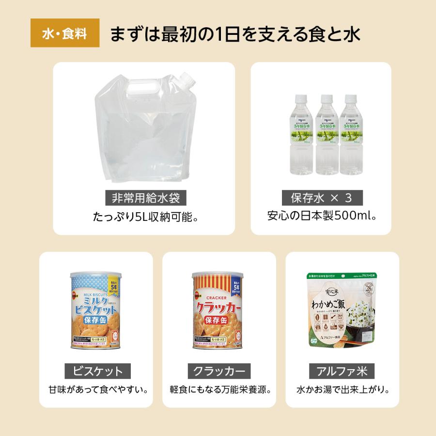 防災セット 1人用 プレミアム 29種41点 防災リュック 非常用トイレ 簡易トイレ 非常食 防災士 懐中電灯 非常用持ち出し袋 保存食 保存水 緊急 避難 家族 地震 | ブランド登録なし | 14