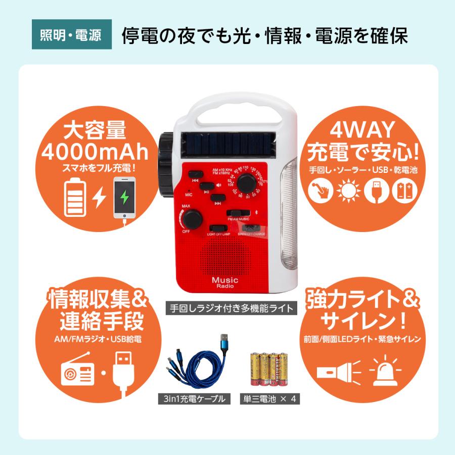 防災セット 2人用 プレミアム 29種60点 防災リュック 非常用トイレ 簡易トイレ 非常食 防災士 懐中電灯 非常用持ち出し袋 保存食 保存水 緊急 避難 家族 地震 | ブランド登録なし | 13