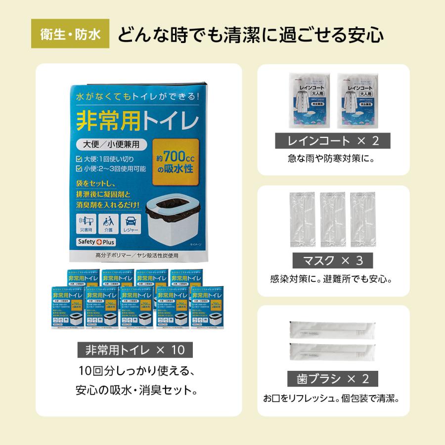 防災セット 2人用 プレミアム 29種60点 防災リュック 非常用トイレ 簡易トイレ 非常食 防災士 懐中電灯 非常用持ち出し袋 保存食 保存水 緊急 避難 家族 地震 | ブランド登録なし | 15