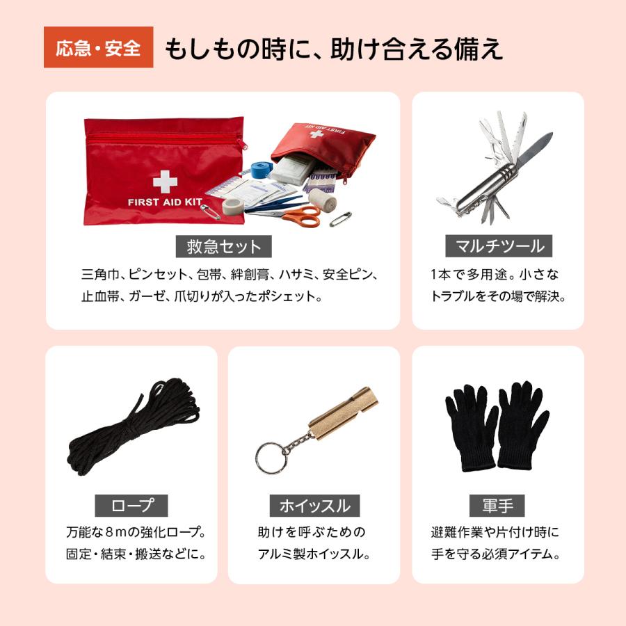 防災セット 2人用 プレミアム 29種60点 防災リュック 非常用トイレ 簡易トイレ 非常食 防災士 懐中電灯 非常用持ち出し袋 保存食 保存水 緊急 避難 家族 地震 | ブランド登録なし | 18