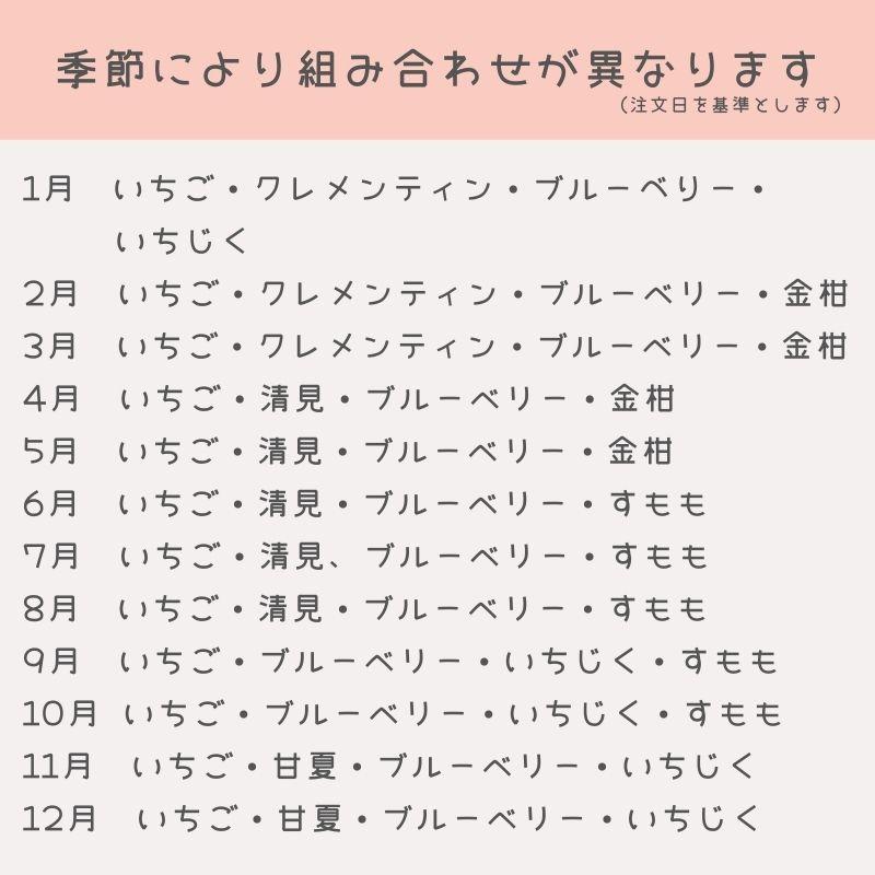 唐津四季のジャム 4本セット ギフト 九州 佐賀 高級 手作り いちご すもも 甘夏 クレメンティン ブルーベリー 清見 黒いちじく 金柑 お取り寄せ 贈答｜sagamarche｜04