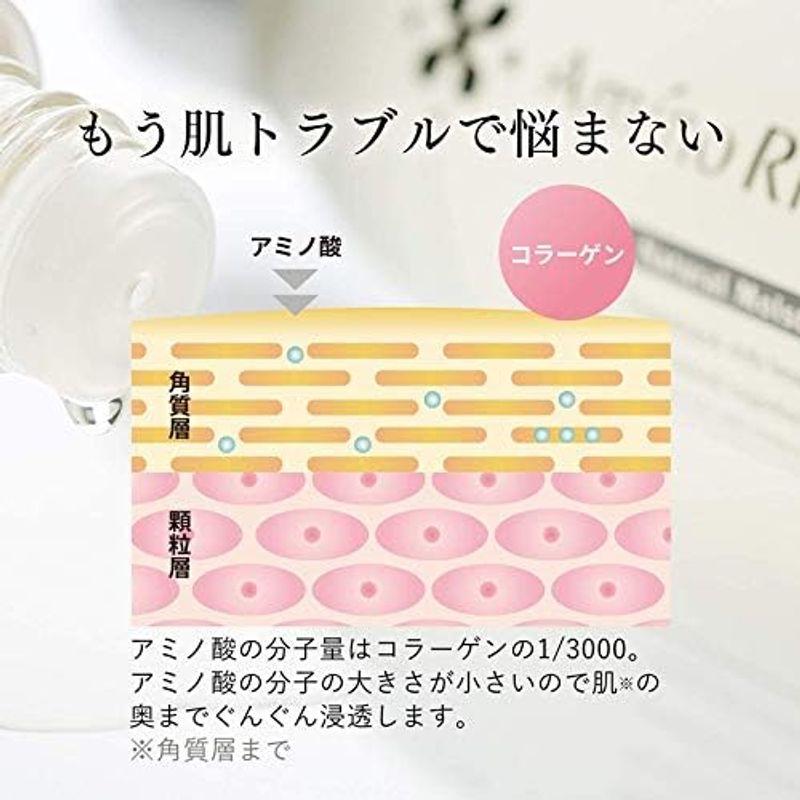 アミノリセ ナチュラル モイスト クリーム 30g無添加 保湿クリーム 肌荒れ トラブル ナチュラル モイスト クリーム 30g無添加 保湿クリーム 肌荒れ トラブル コメ発酵液 FRS