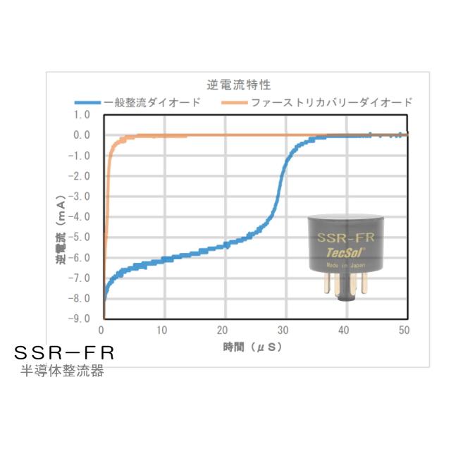 TECSOL SSR-FR 真空管アンプ用・半導体整流器 (5AR4・GZ34・5U4 TECSOL SSR-FR 真空管アンプ用・半導体整流器 (5AR4・GZ34・5U4
