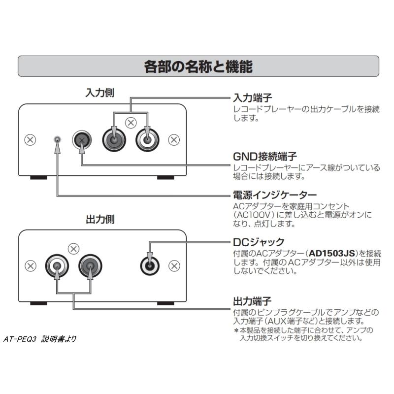 audio-technica AT-PEQ3 (オーディオテクニカ MMフォノ audio-technica AT-PEQ3 (オーディオテクニカ MMフォノ