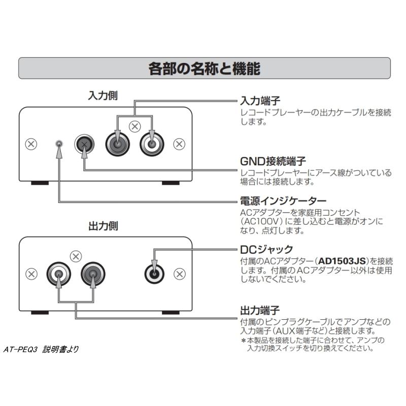 audio-technica AT-PEQ3 (オーディオテクニカ MMフォノイコライザーアンプ)*｜sagamiaudio-co｜03