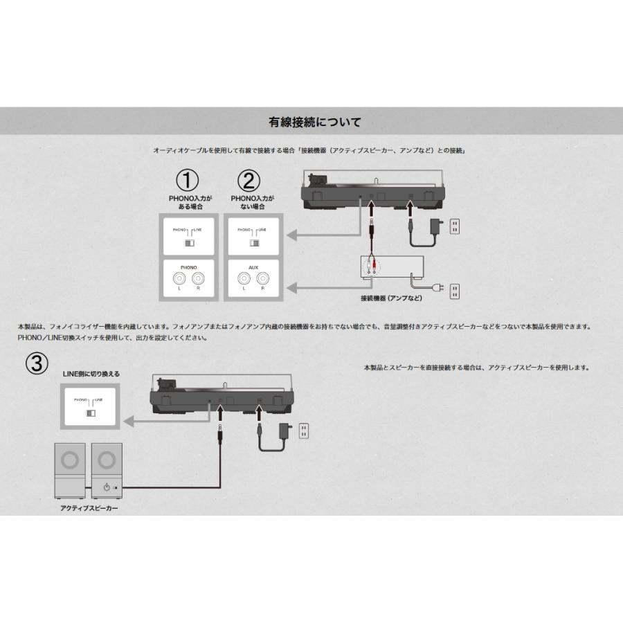 audio-technica AT-LP60XBT  レコードプレーヤー Bluetooth対応 [レコードクリーナープレゼント中]｜sagamiaudio-co｜07