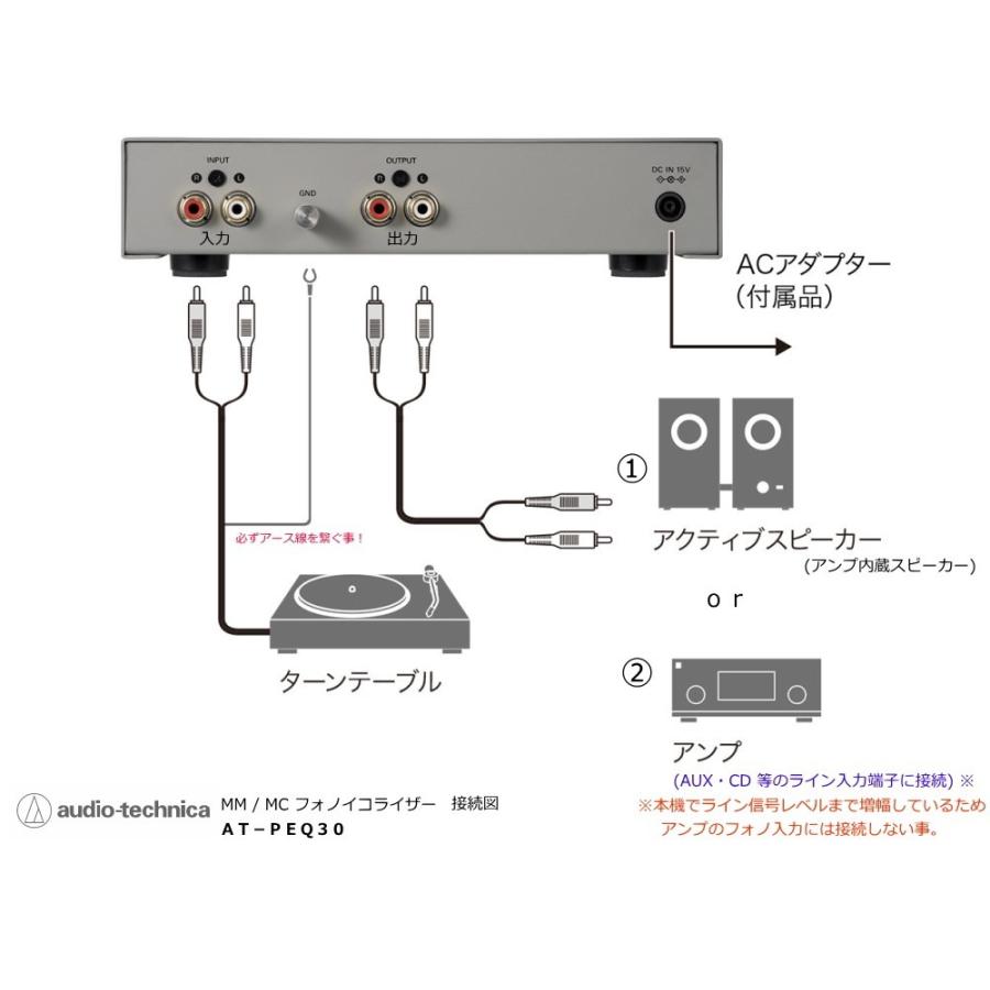 audio-technica AT-PEQ30 (オーディオテクニカ MM/MC対応 フォノ audio-technica AT-PEQ30 (オーディオテクニカ MM/MC対応 フォノ