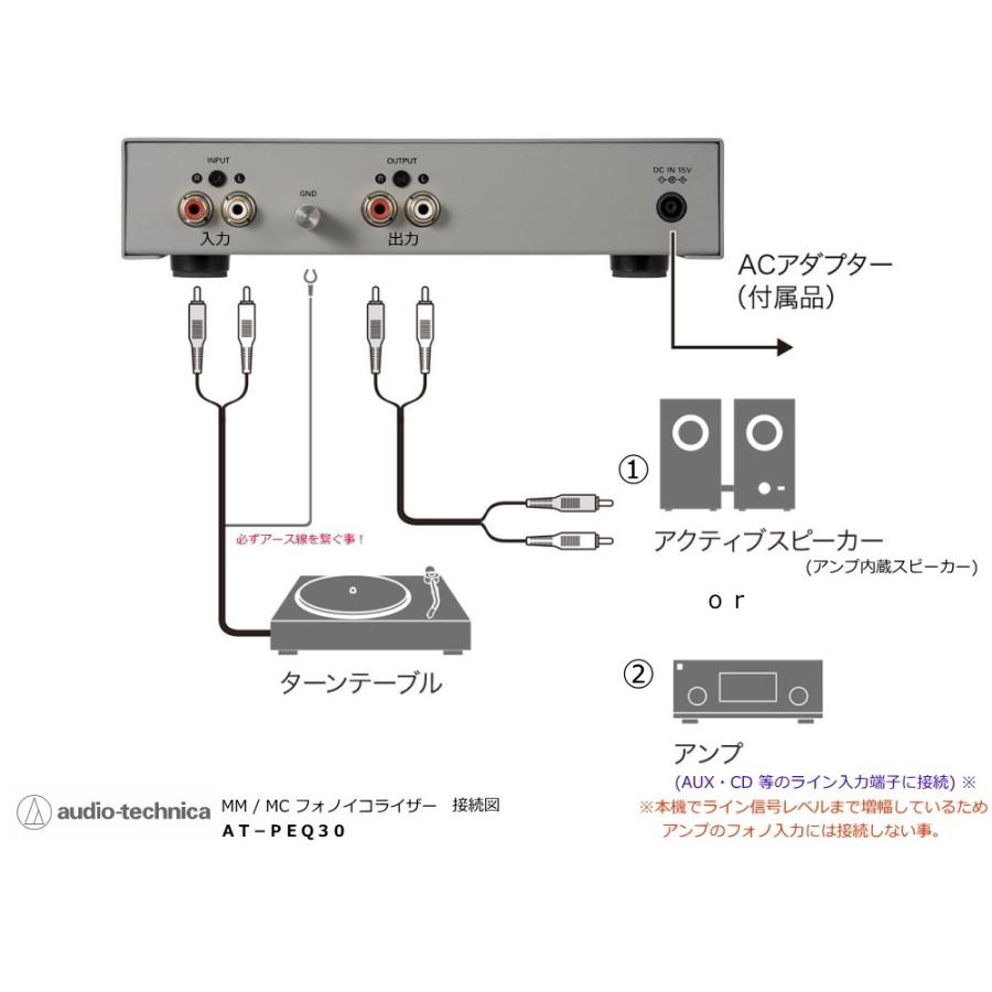 audio-technica AT-PEQ30 (オーディオテクニカ MM/MC対応 フォノイコライザーアンプ)*｜sagamiaudio-co｜03