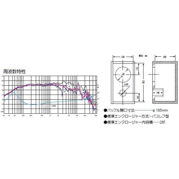 FOSTEX FF225WK [2個1組販売] (フォステクス 20cm口径フルレンジ